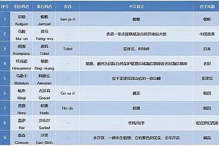 雷竞技raybet推荐码截图0